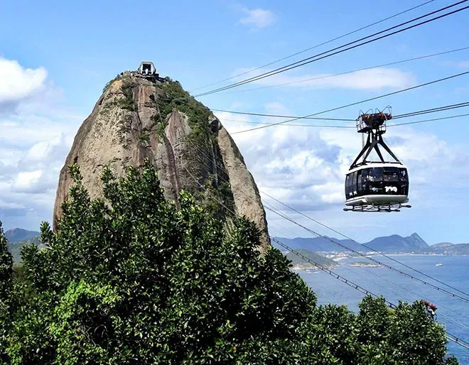Discover Rio de Janeiro on your Brazil trip